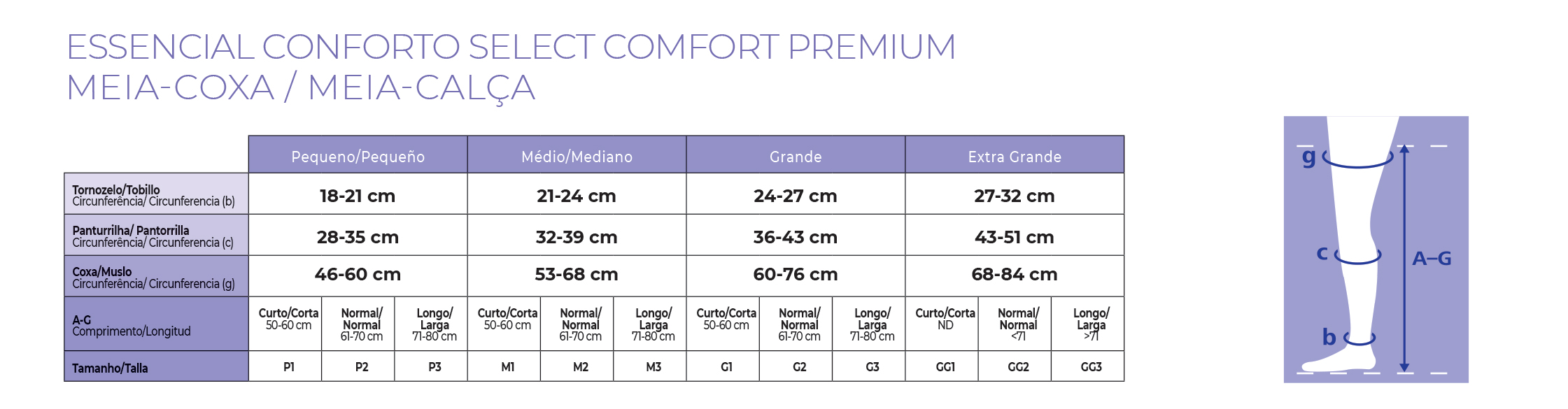 Tabela de medidas Sigvaris Essencial Conforto Select Comfort Premium