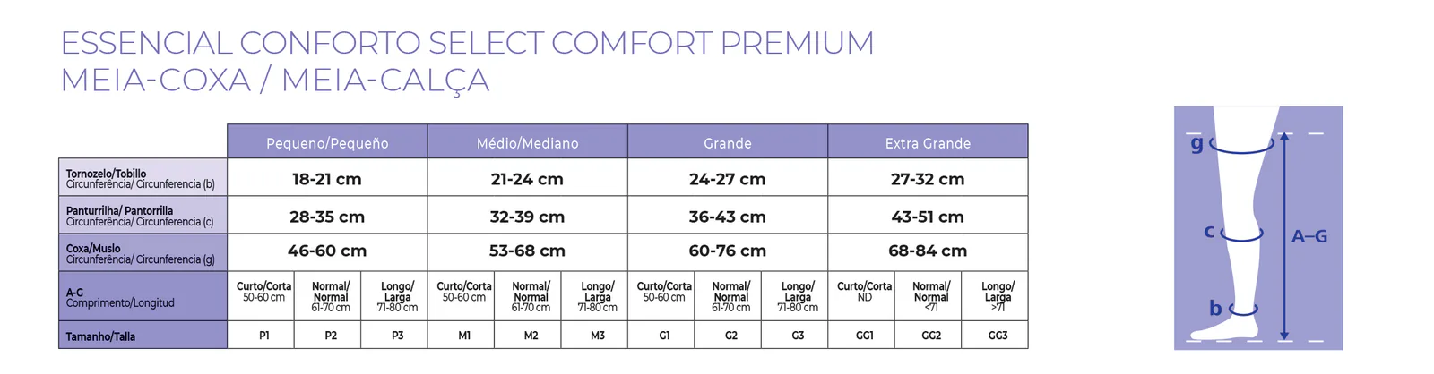 Tabela de medidas Sigvaris Essencial Conforto Select Comfort Premium Meia-calça
